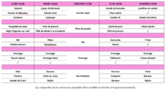 Galerie photo Menus cantine