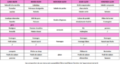 Galerie photo Menus cantine