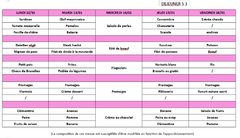 Galerie photo Menus cantine