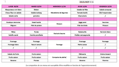 Galerie photo Menus cantine